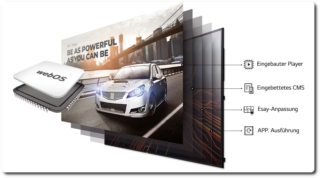 LG webOS Smart Signage Platform ppm-stuttgart Berlin LG webOS Smart Signage Platform ppm-stuttgart Berlin